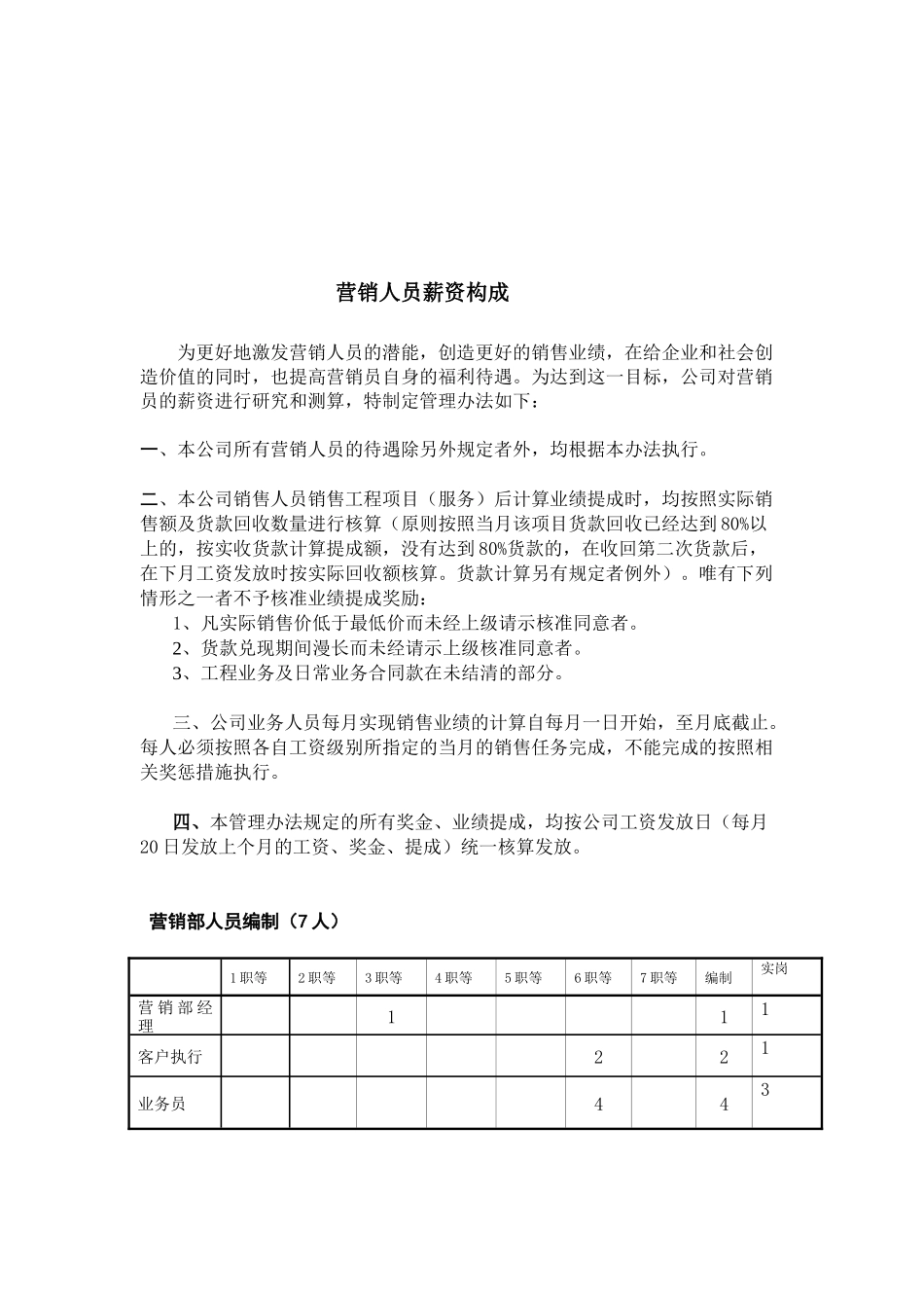 某广告装饰工程公司营销人员薪资构成_第2页
