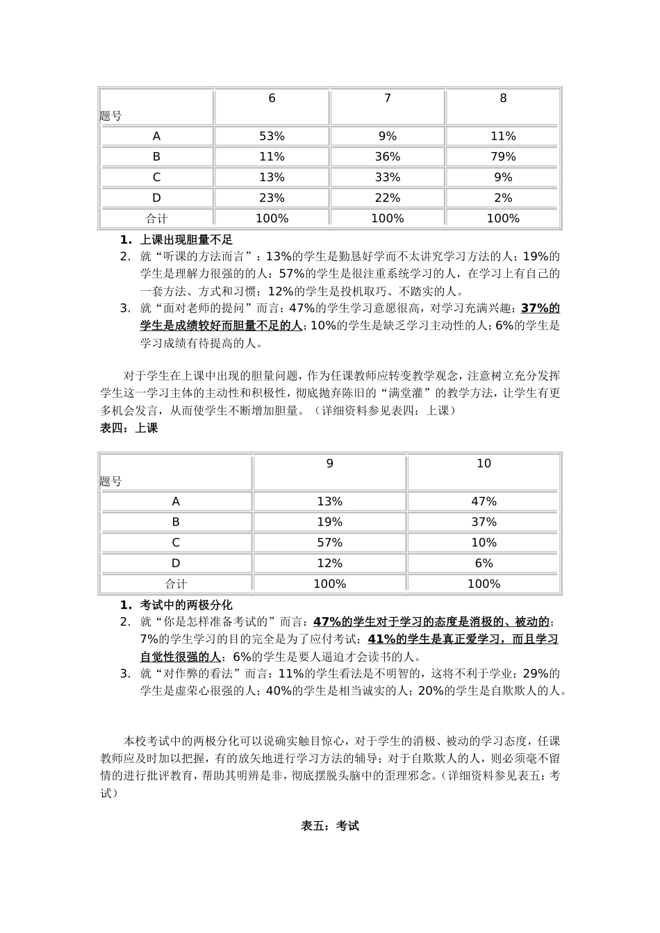 学习心理分析_第3页