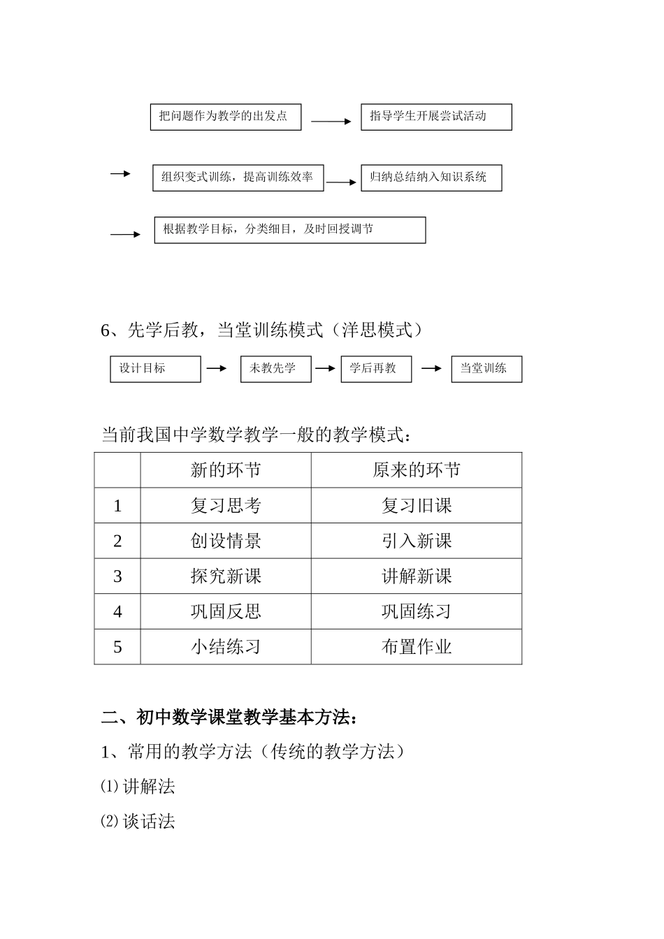 初中数学设计及教学案例析评_第2页