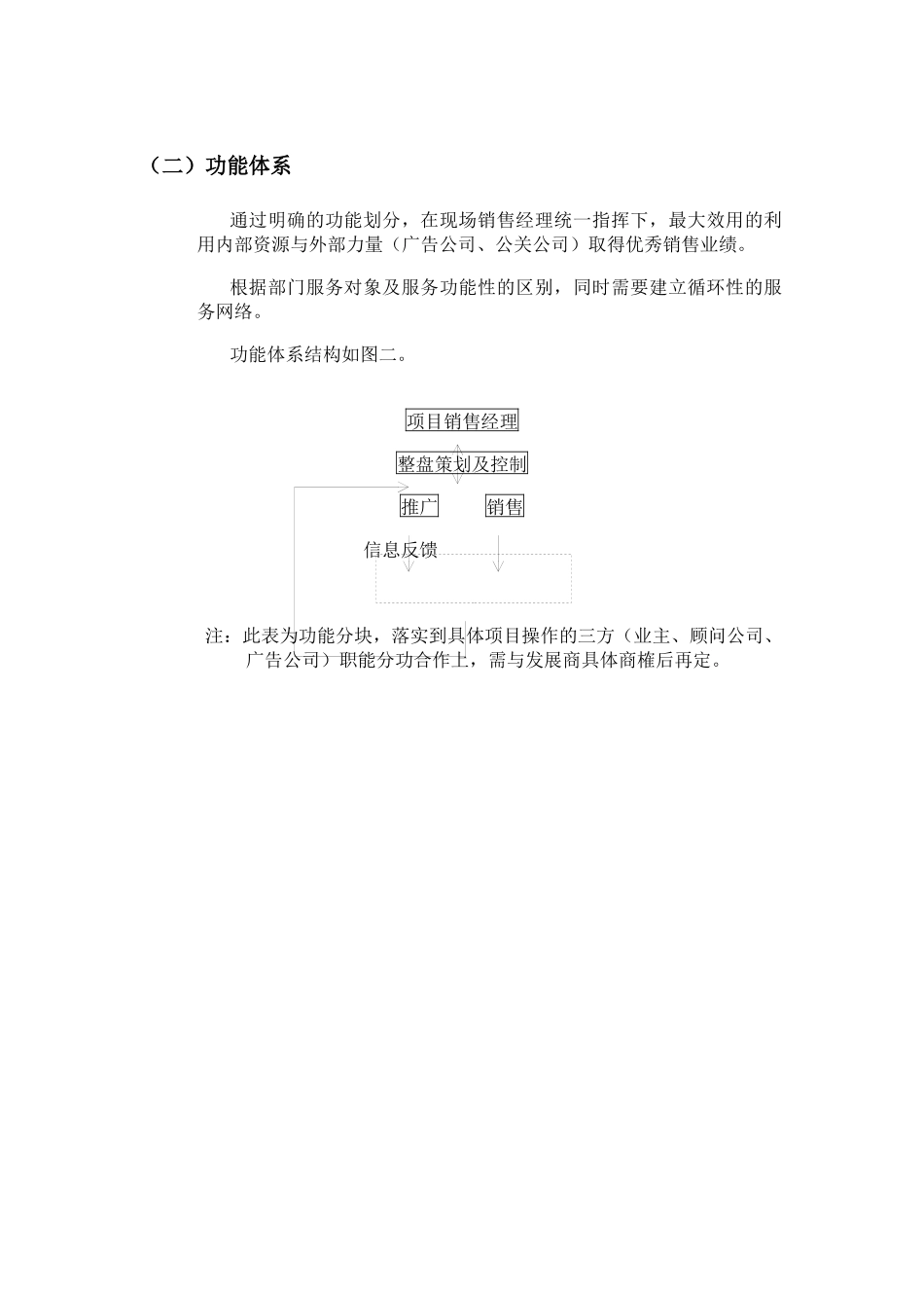 营销管理全案培训资料_第3页