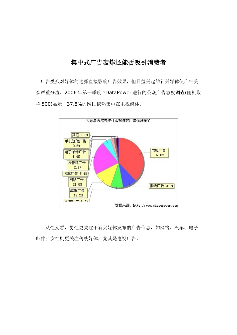 集中式广告轰炸还能否吸引消费者_第1页