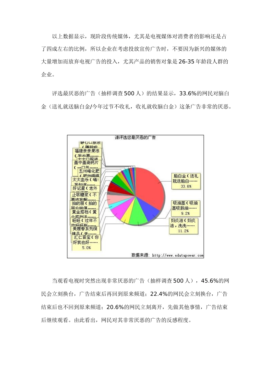 集中式广告轰炸还能否吸引消费者_第3页