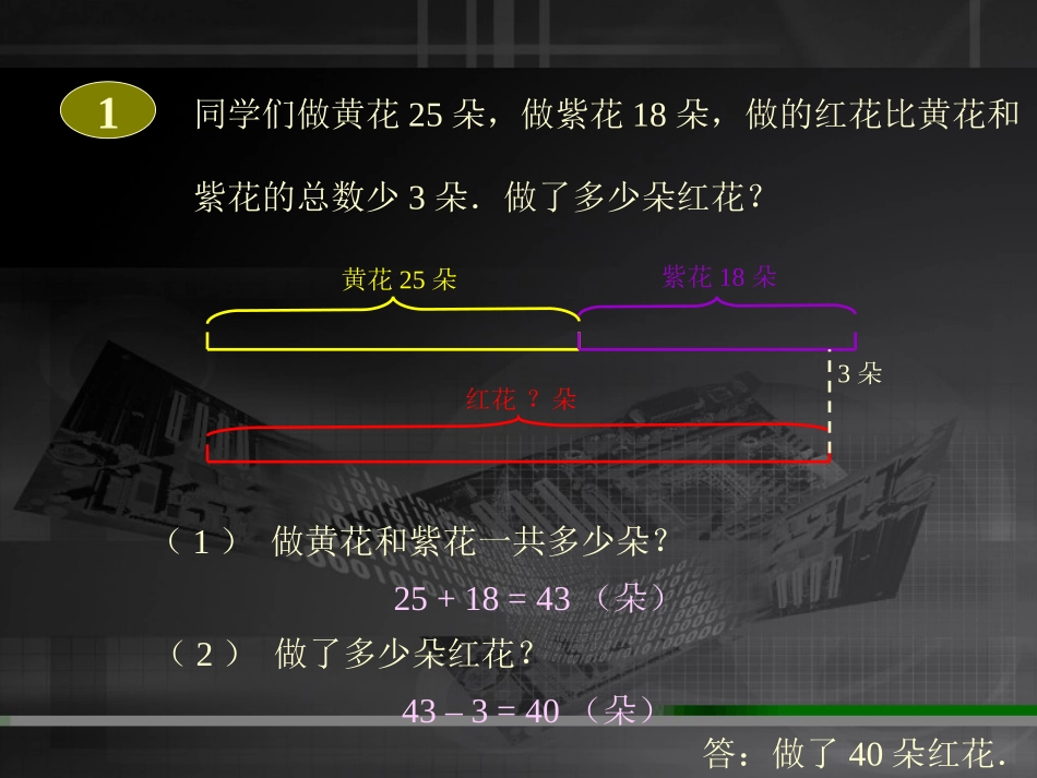 两部应用题（一）_第3页