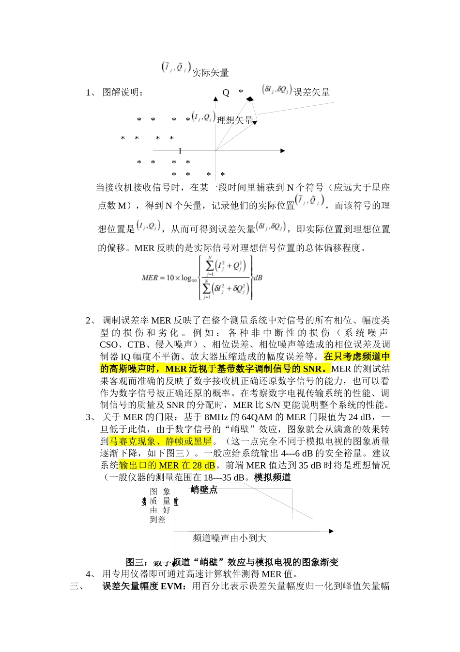 数字电视信号在分配网中的维护心得及相关案例_第3页
