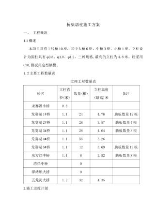 桥梁墩柱施工方案-范文-参考文献