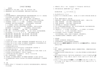 数学五下概念