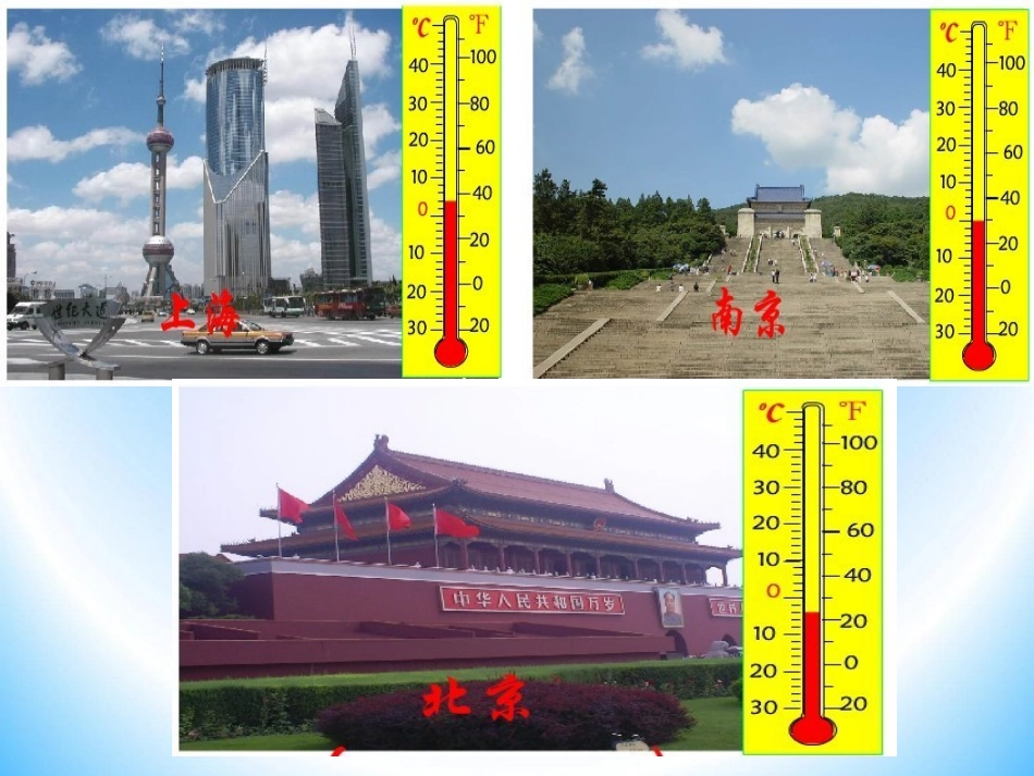 认识负数课件潘超_第2页