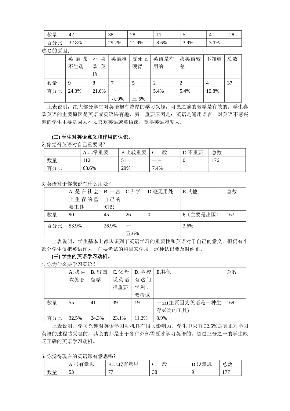 六年级小学生英语学习动机与兴趣调查分析_第2页