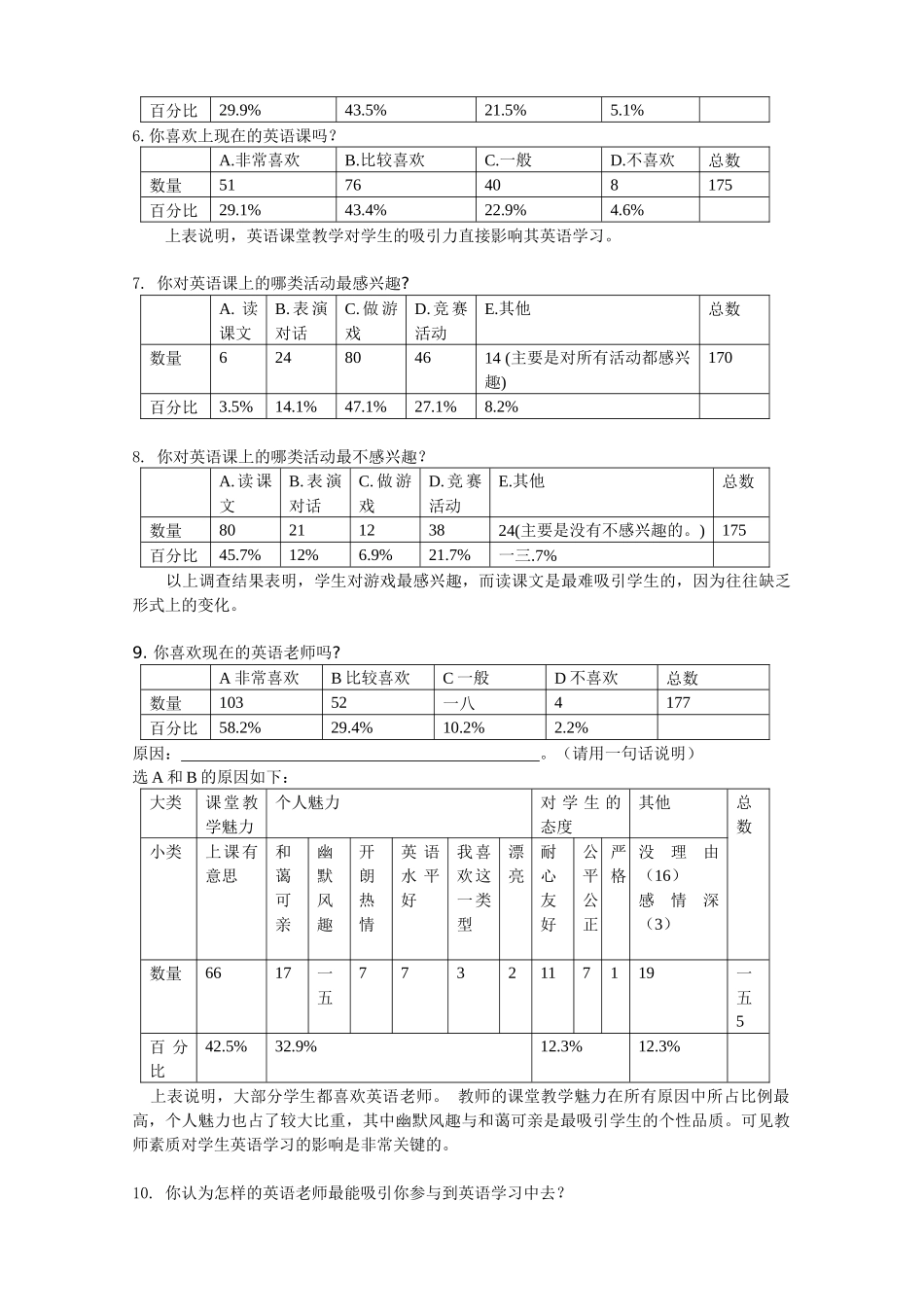 六年级小学生英语学习动机与兴趣调查分析_第3页