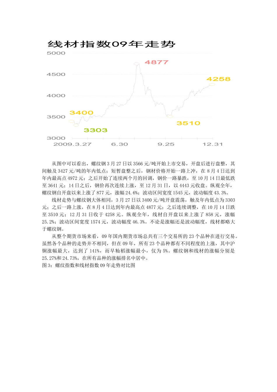 新年度钢材价格有望继续上行_第2页