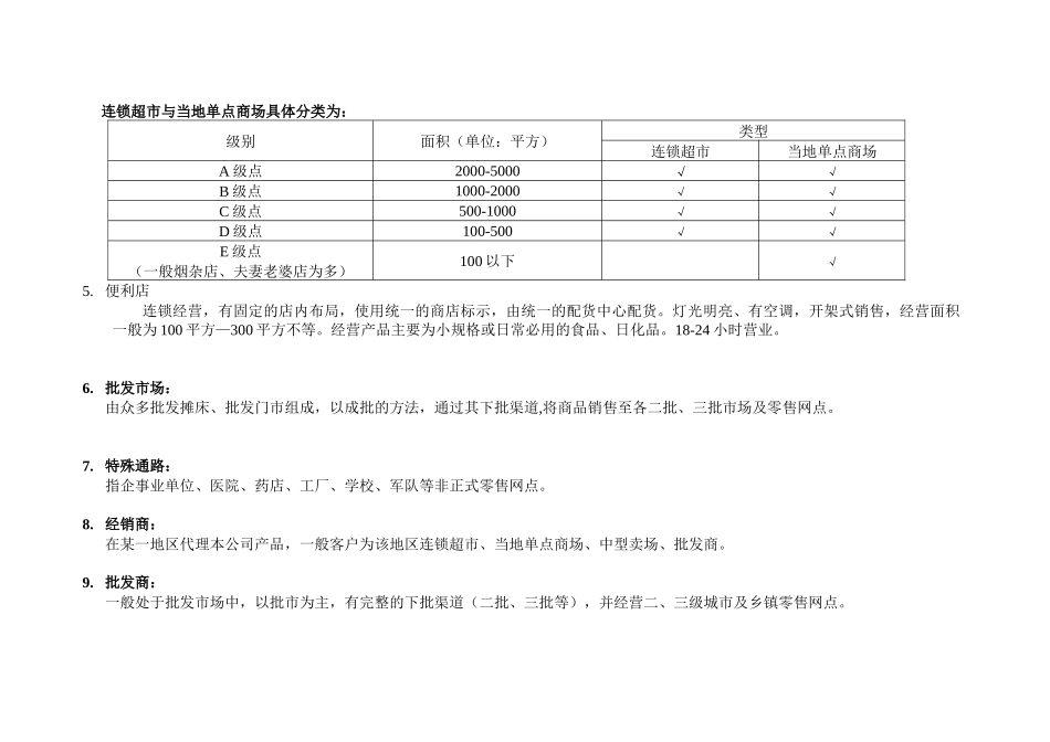 通路产品陈列及活动标准(极具参考价值)_第3页