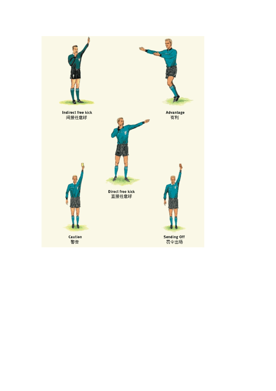 （中小学精品）足球比赛裁判手势_第3页