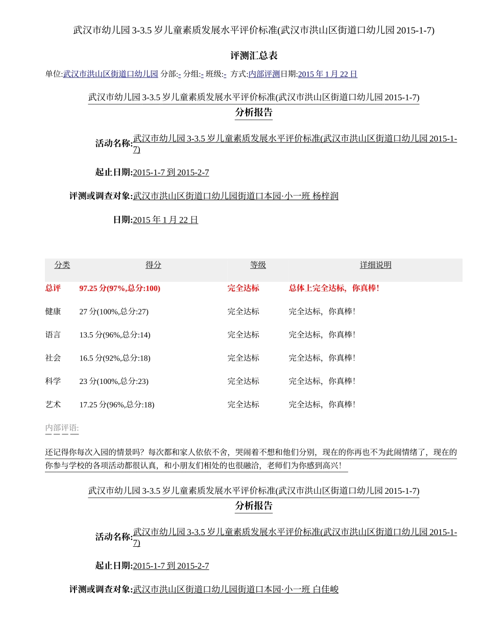 小一班分析报告_第1页