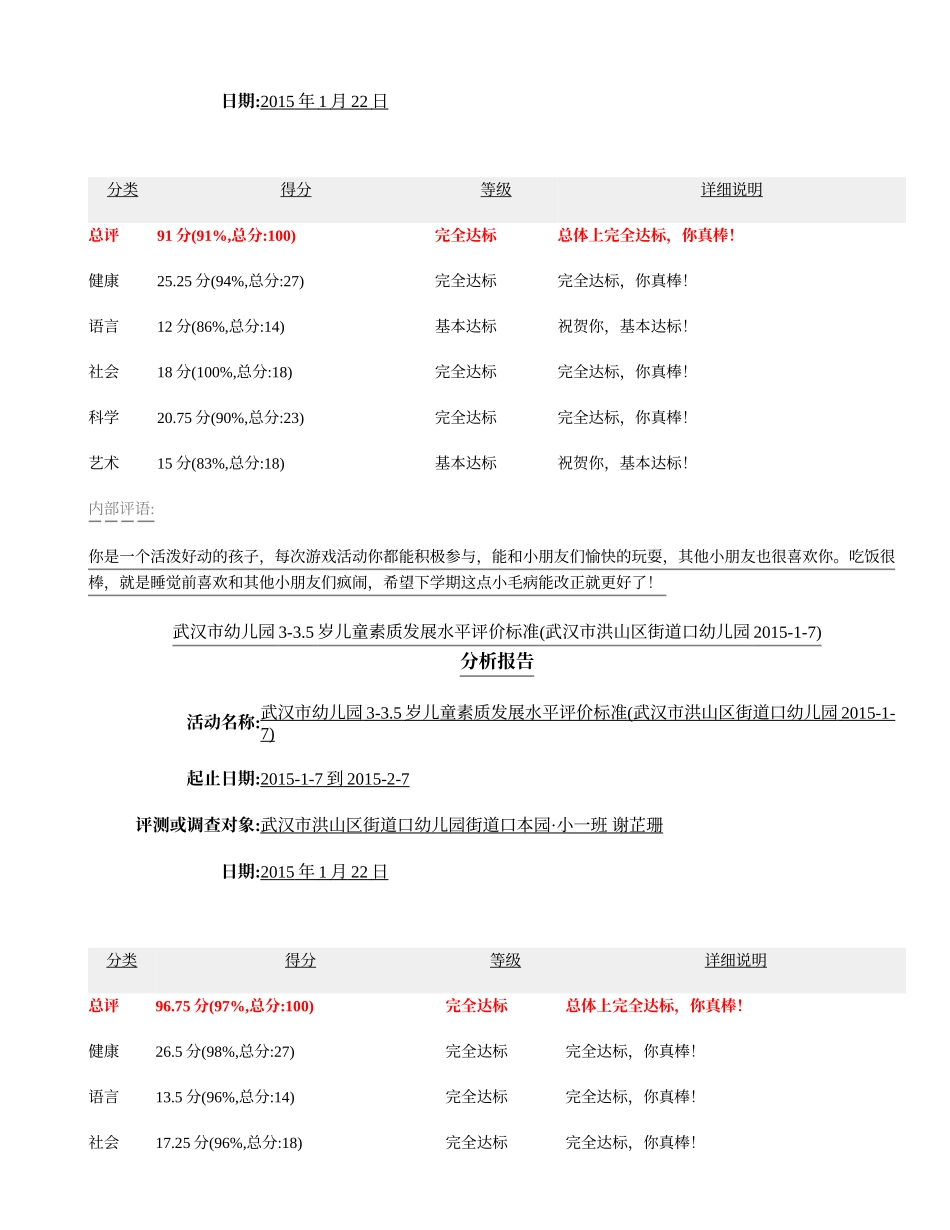 小一班分析报告_第2页