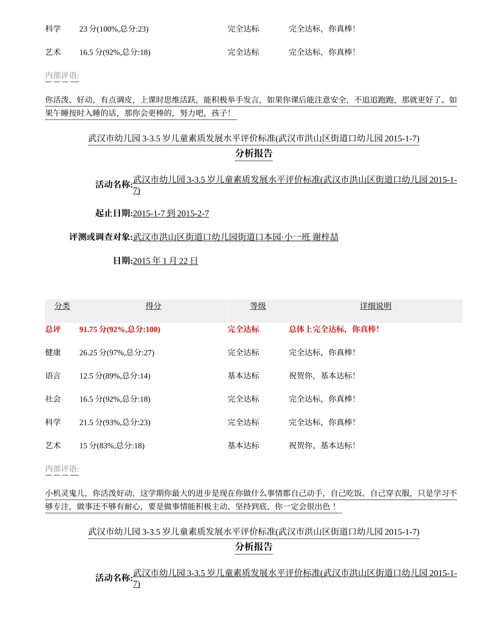 小一班分析报告_第3页