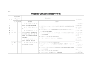 顺德区住宅物业服务收费参考标准