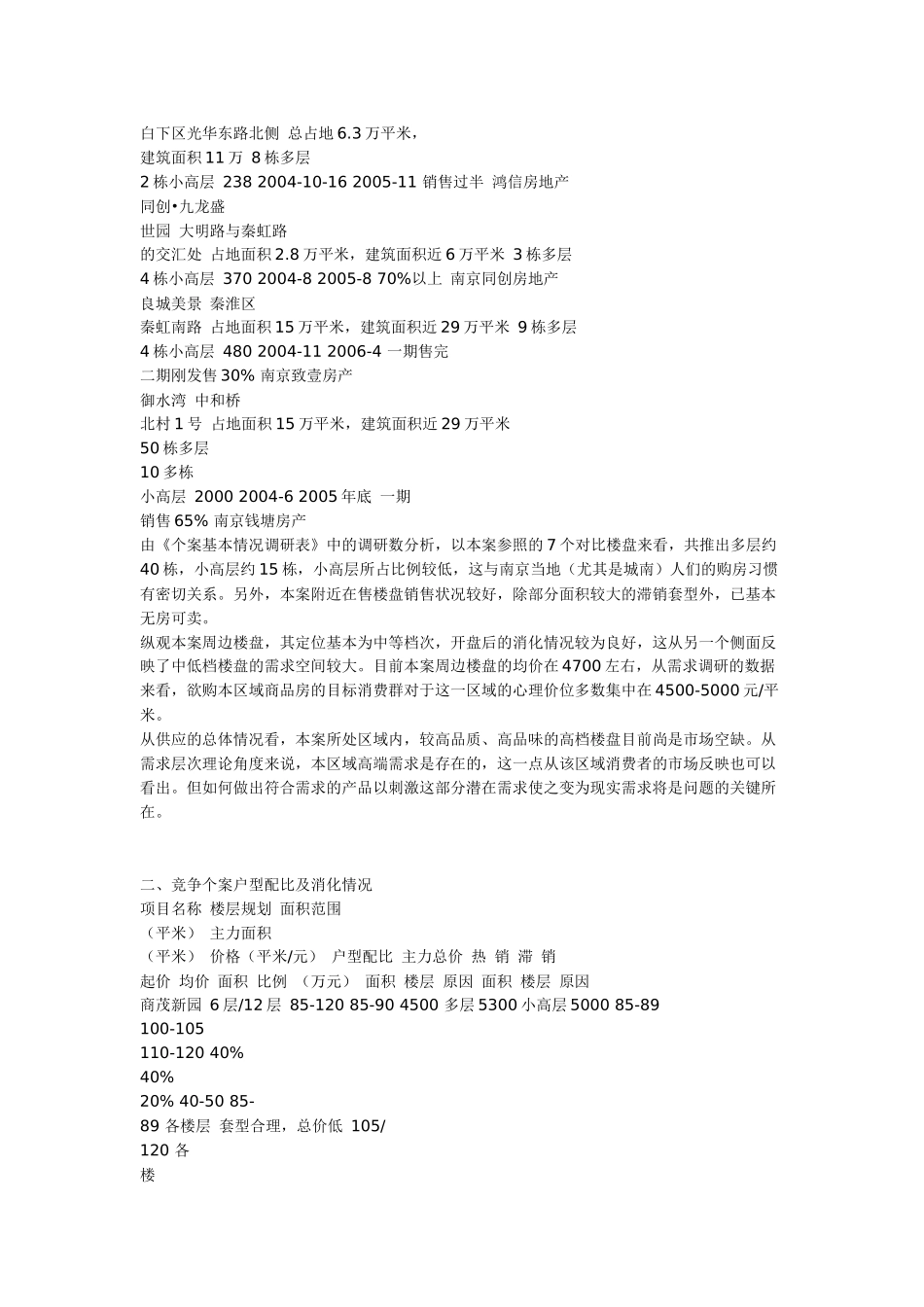 南京上河明苑市场调研分析_第3页