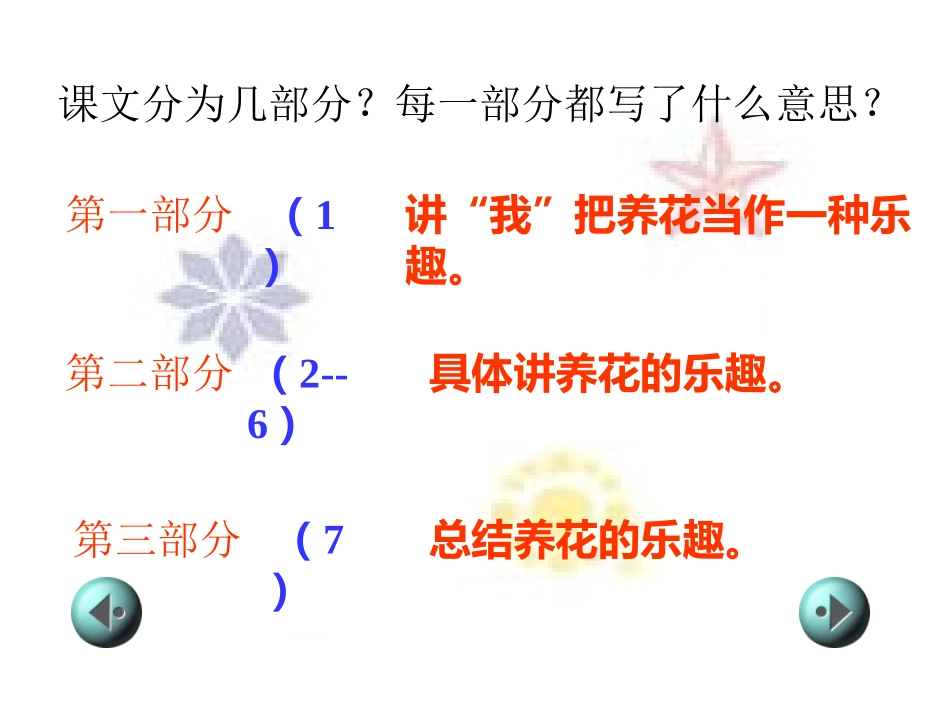 《养花》教学课件_第2页