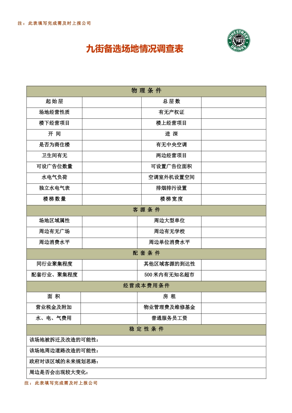 九街店面选址参考_第3页