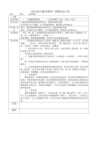 有趣的塑料袋（环保）