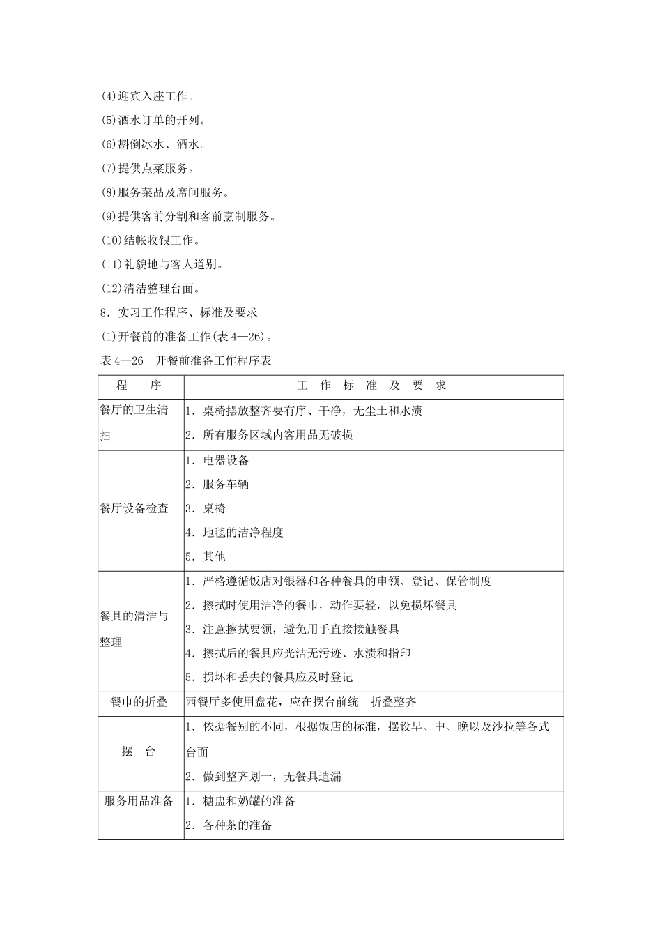 酒店西餐厅服务员岗位说明书（18P）_第2页