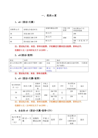 家庭及低端市场(全业务资费)汇总