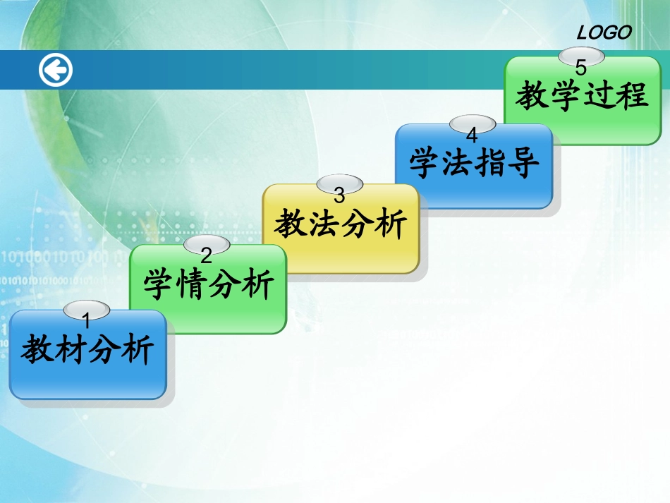 对联六副说课_第2页