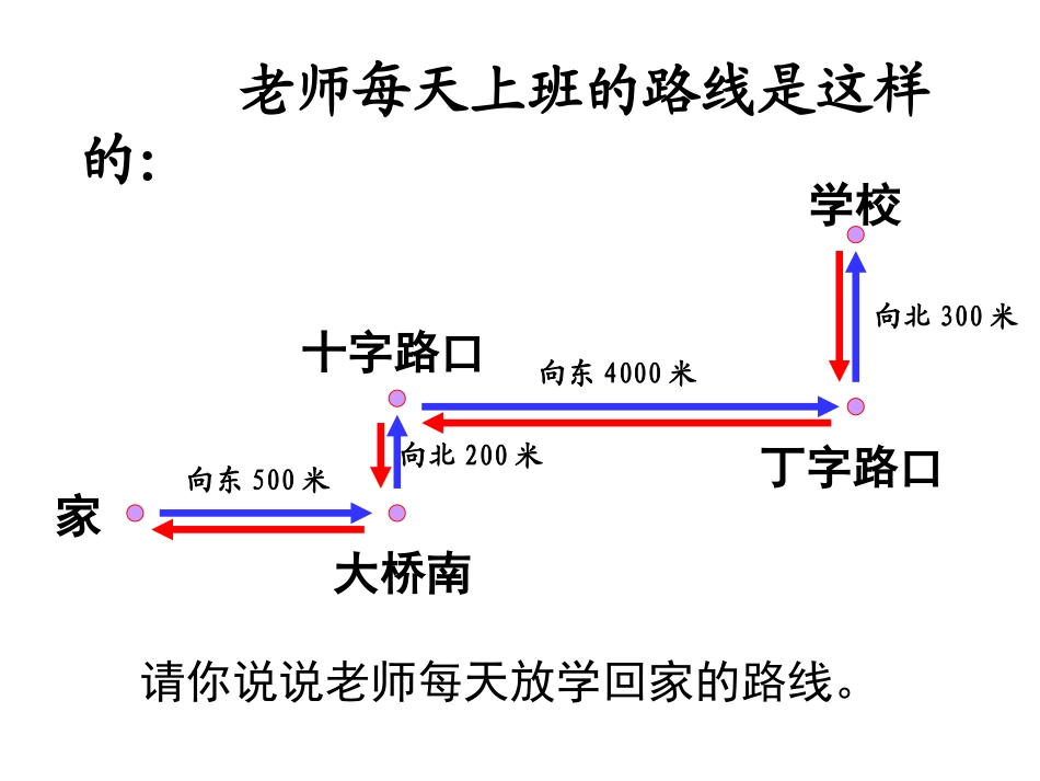 倒过来推想王立星_第2页