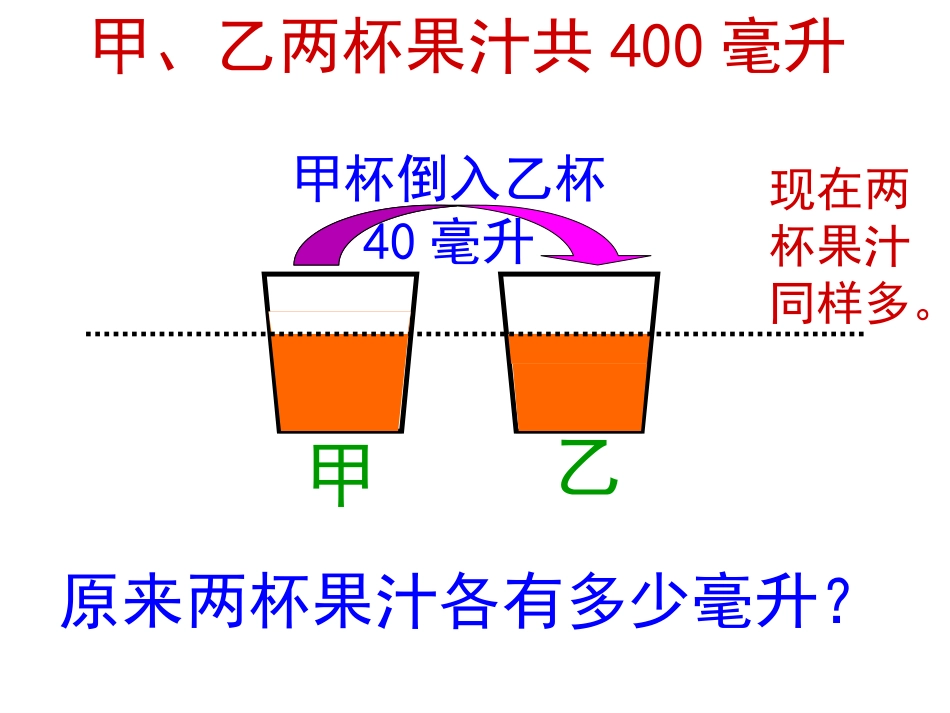 倒过来推想王立星_第3页