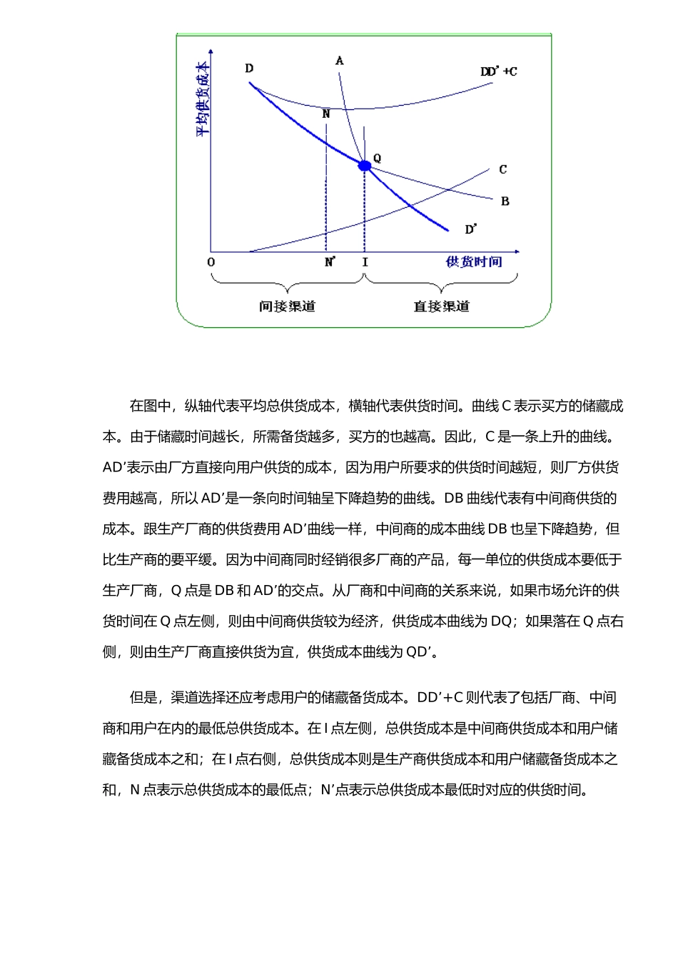 网络经济时代的分销渠道设计_第3页