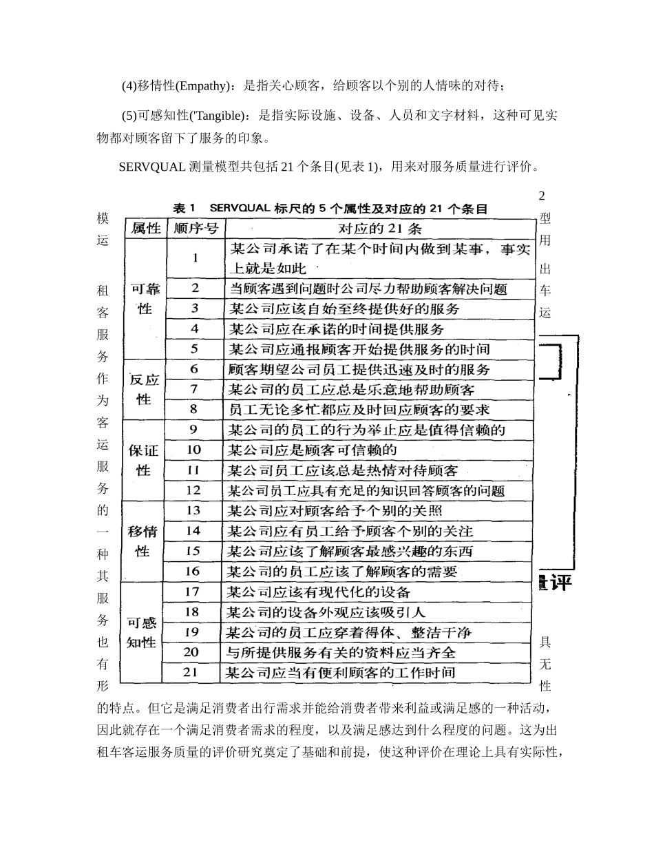 基于SERVQUAL的出租车客运服务质量评价研究_第2页
