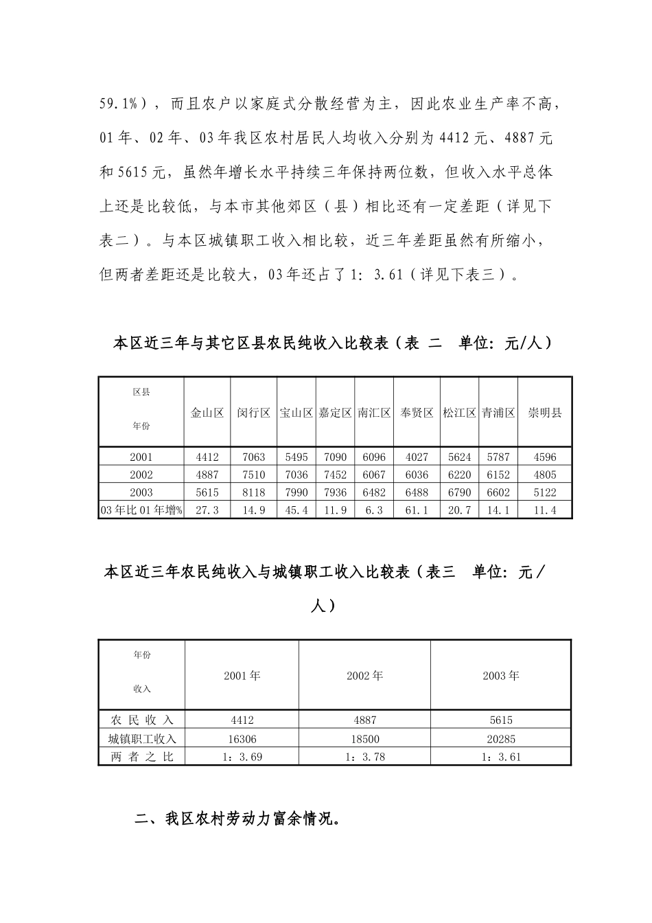 拓展农民就业渠道_第3页