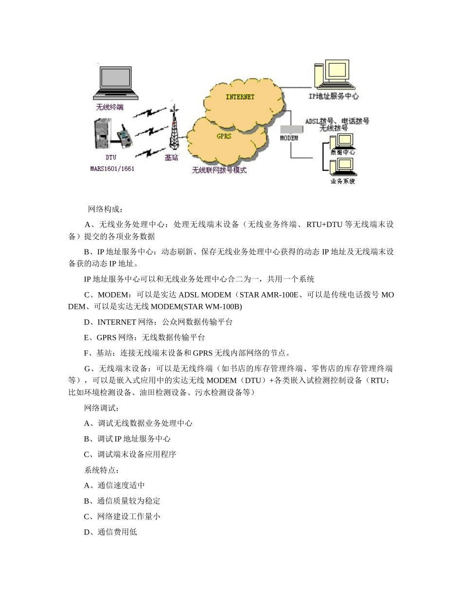试谈GPRS无线数传终端应用方案_第2页