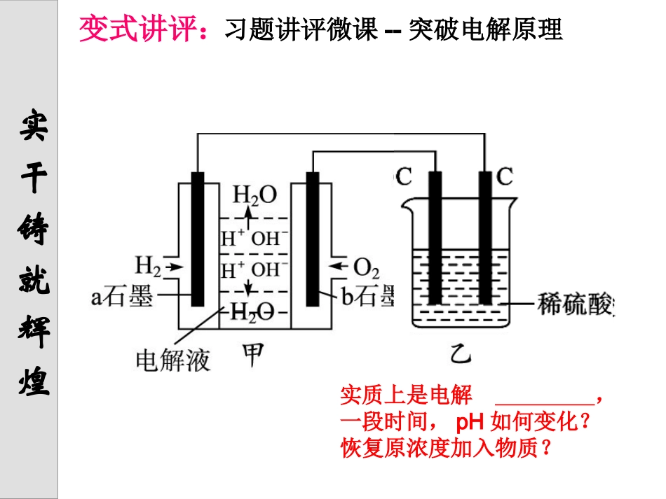 突破电解原理_第3页