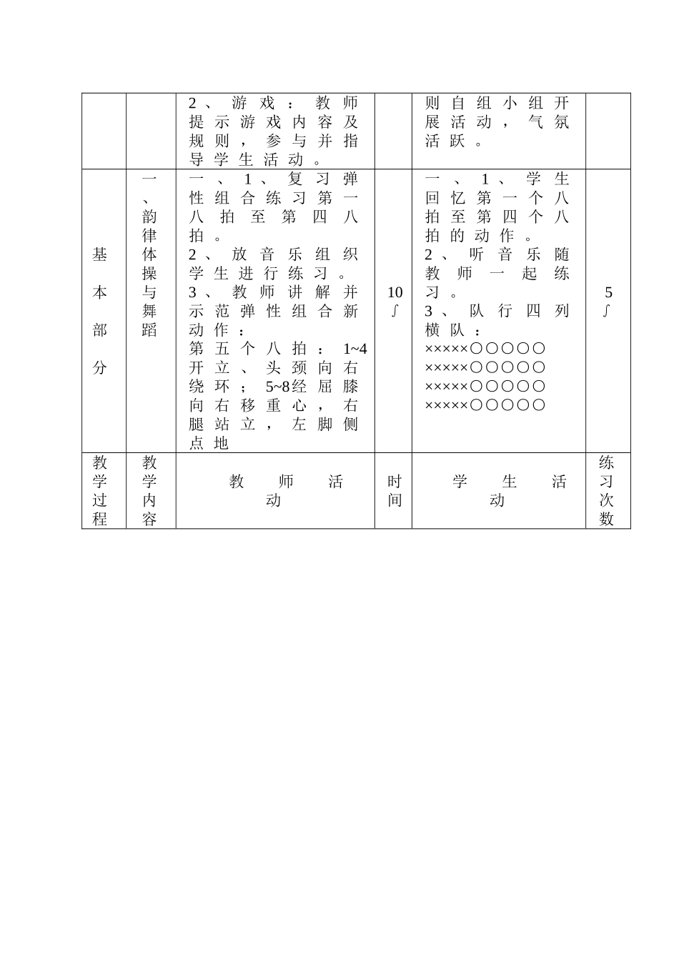 韵律体操与舞蹈_第2页