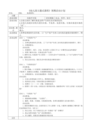 垃圾不可怕（环保）