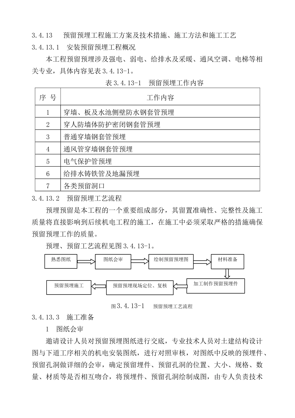 水电安装预留预埋施工方案_第1页