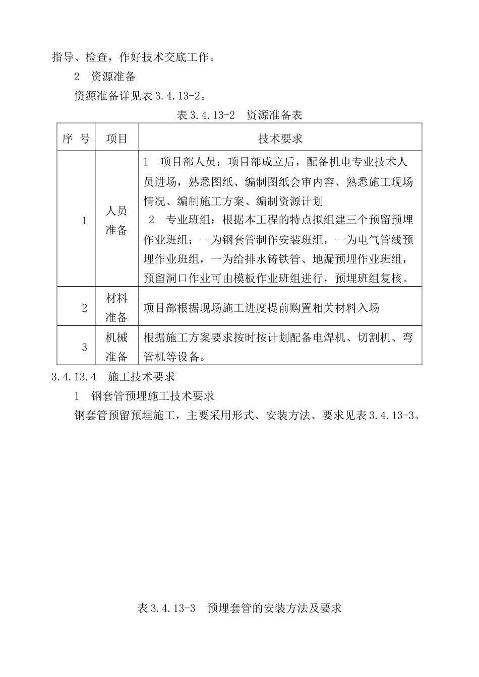 水电安装预留预埋施工方案_第2页