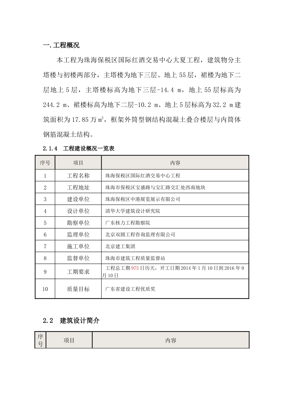 珠海混凝土专项施工方案_第2页
