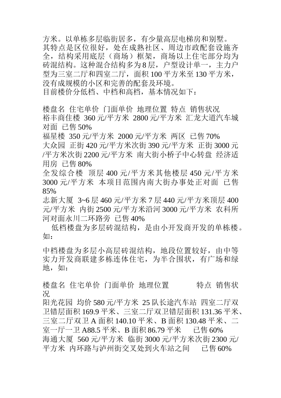 重庆某集团房地产市场分析报告_第3页