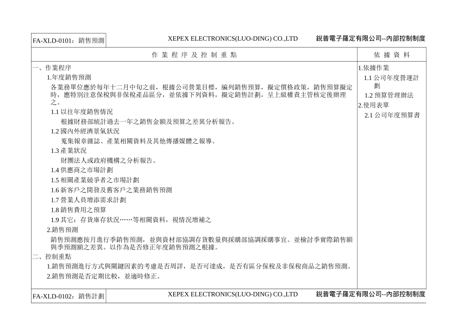 销售管理循环_第2页