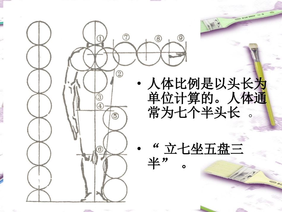 校园伙伴-人体比例及动态_第3页