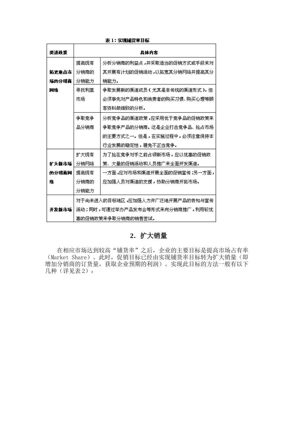 现代企业渠道促销的目的_第2页