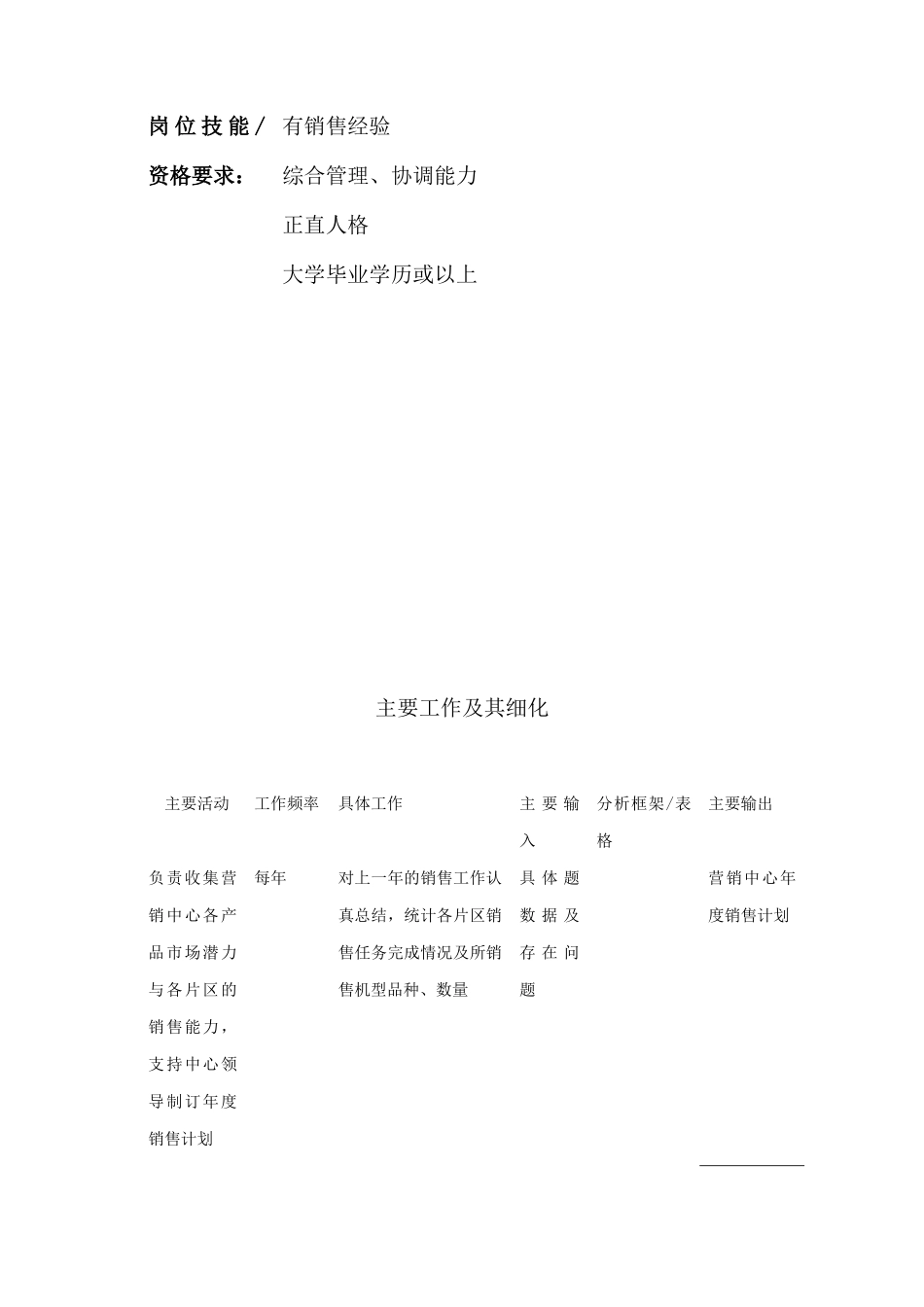 营销中心销售管理部经理岗位职务说明_第2页