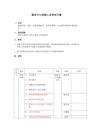 服务中心客服人员培训方案