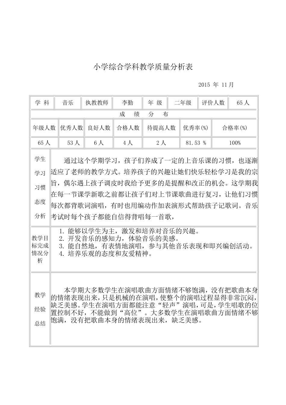 音乐学科质量分析表_第1页