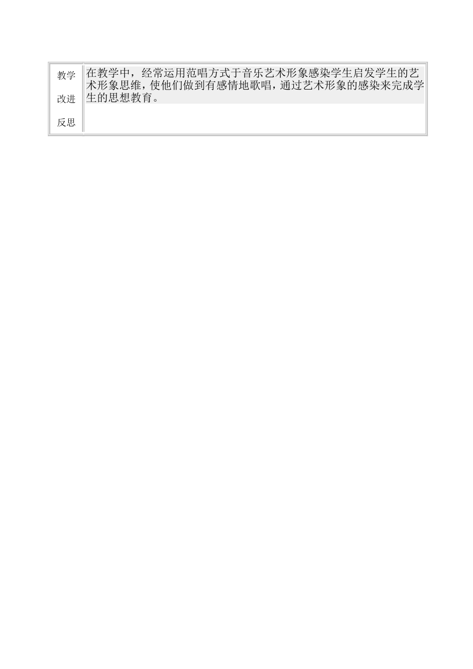 音乐学科质量分析表_第2页