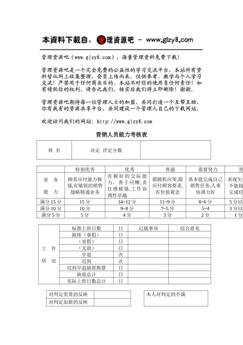 营销人员能力考核表_第1页