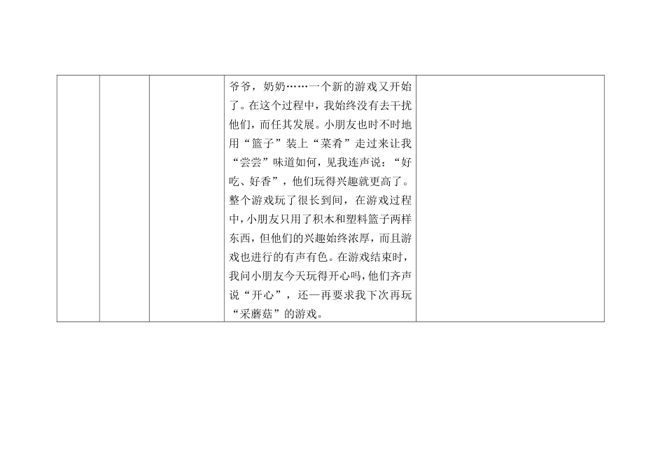 区域活动观察记录_第2页