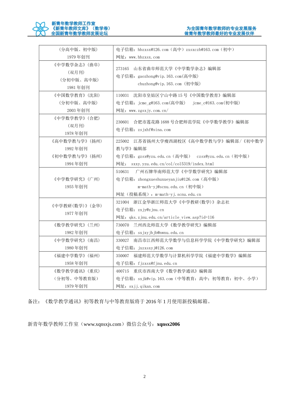 中学数学教研期刊信息表_第2页